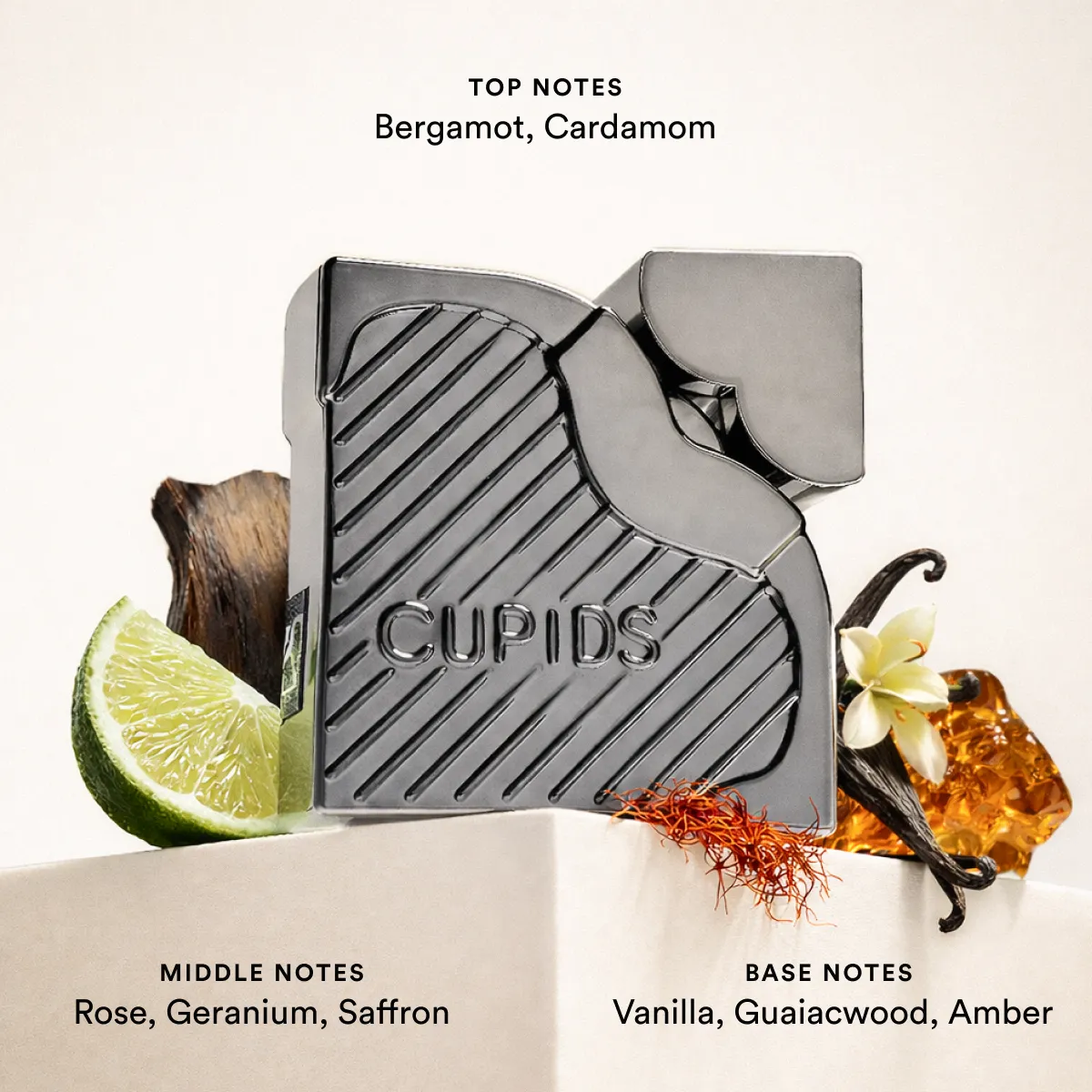 Cupids Hypnosis scent notes